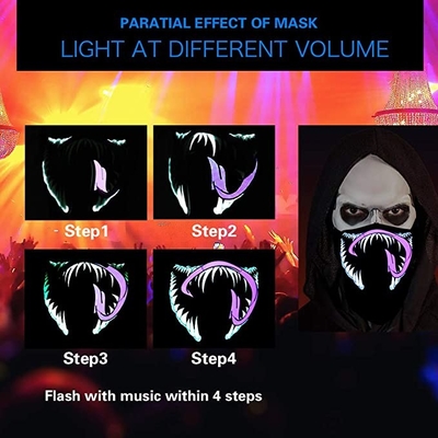 Diseño reactivo del veneno del sonido de la mascarilla de la voz LED del delirio